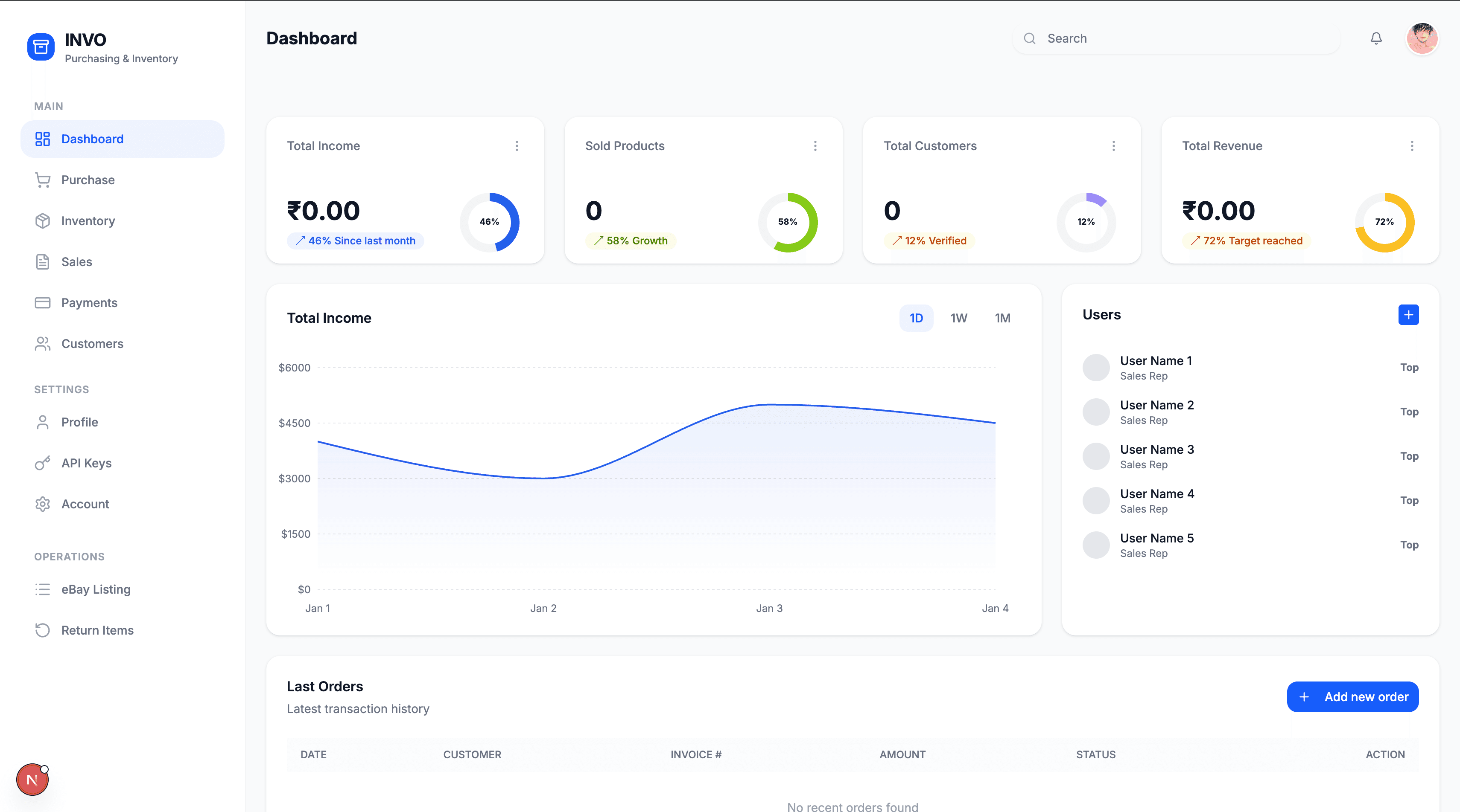 Invento.ai Dashboard Preview